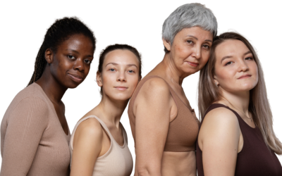 Empower RF: A Non-Surgical Breakthrough for Women’s Wellness